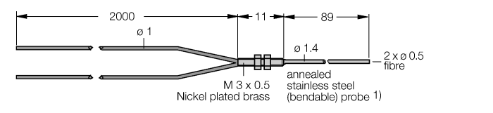 PBP26U