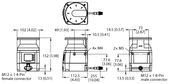 SX5-M70