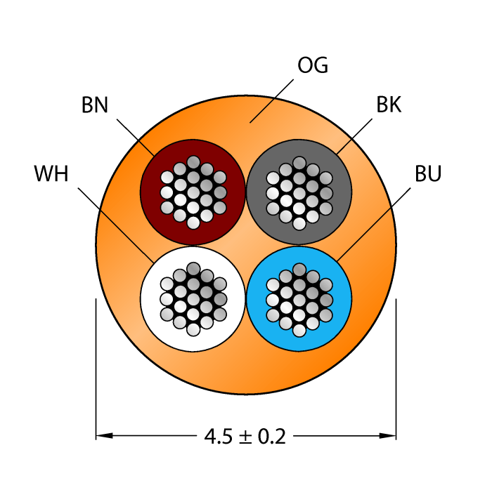 CABLE4X0.34-XX-PUR-OG-100M/TXO