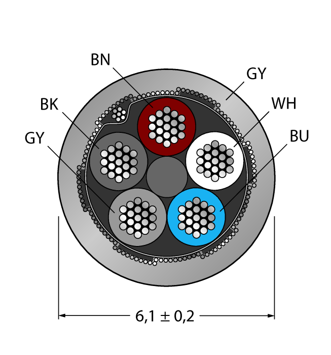CABLE5X0.34-SH-PVC-GY-500M/TEG