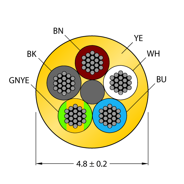 CABLE(4+1)X0.34-XX-PUR-YE-500M/TXY