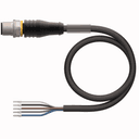RSS4.5T-2/TEL