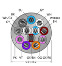 CABLE12X0.14-XX-PVC-GY-500M/TEG