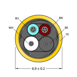 Thumbnail for CABLE-BLIDENT-10M/S2500