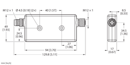 Thumbnail for WLR95GQ