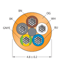 CABLE(4+1)X0.34-XX-PUR-OG-100M/TXO