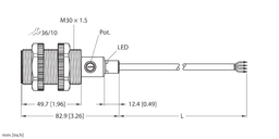 Thumbnail for UC25-S30-IOL