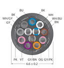 CABLE12X0.14-SH-PUR-BK-500M/TXL
