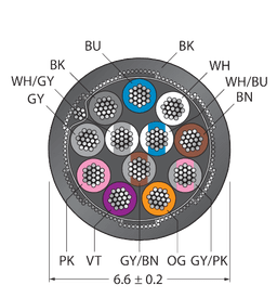 Thumbnail for CABLE12X0.14-SH-PUR-BK-500M/TXL
