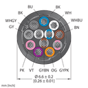 CABLE12X0.14-SH-PUR-BK-100M/TXL