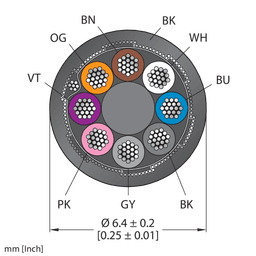 Thumbnail for CABLE8X0.25-SH-PVC-BK-500M/TEL