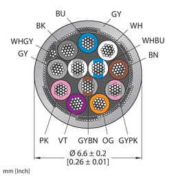 Thumbnail for CABLE12X0.14-SH-PVC-GY-500M/TEG