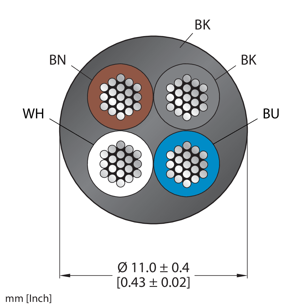 CABLE44PT-100/TXL