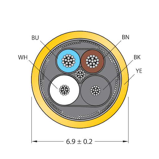 CABLE-BLIDENT-2M/S2500