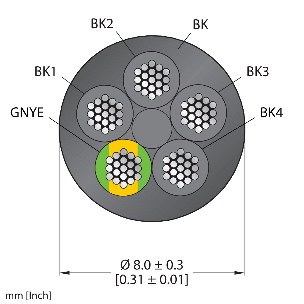 CABLE56PK-100/TXL