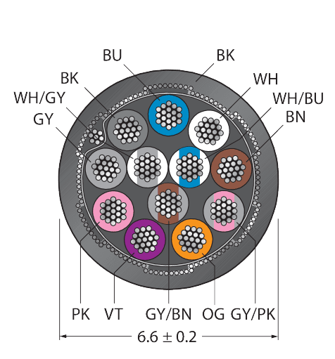 CABLE12X0.14-SH-PUR-BK-500M/TXL