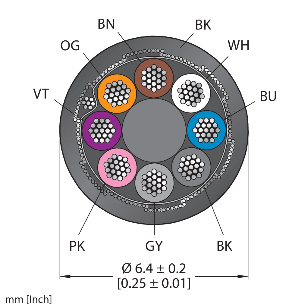 CABLE8X0.25-SH-PVC-BK-500M/TEL