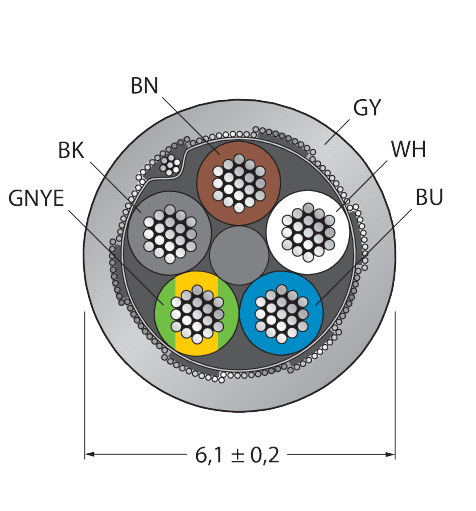 CABLE(4+1)X0.34-SH-PVC-GY-100M/TEG