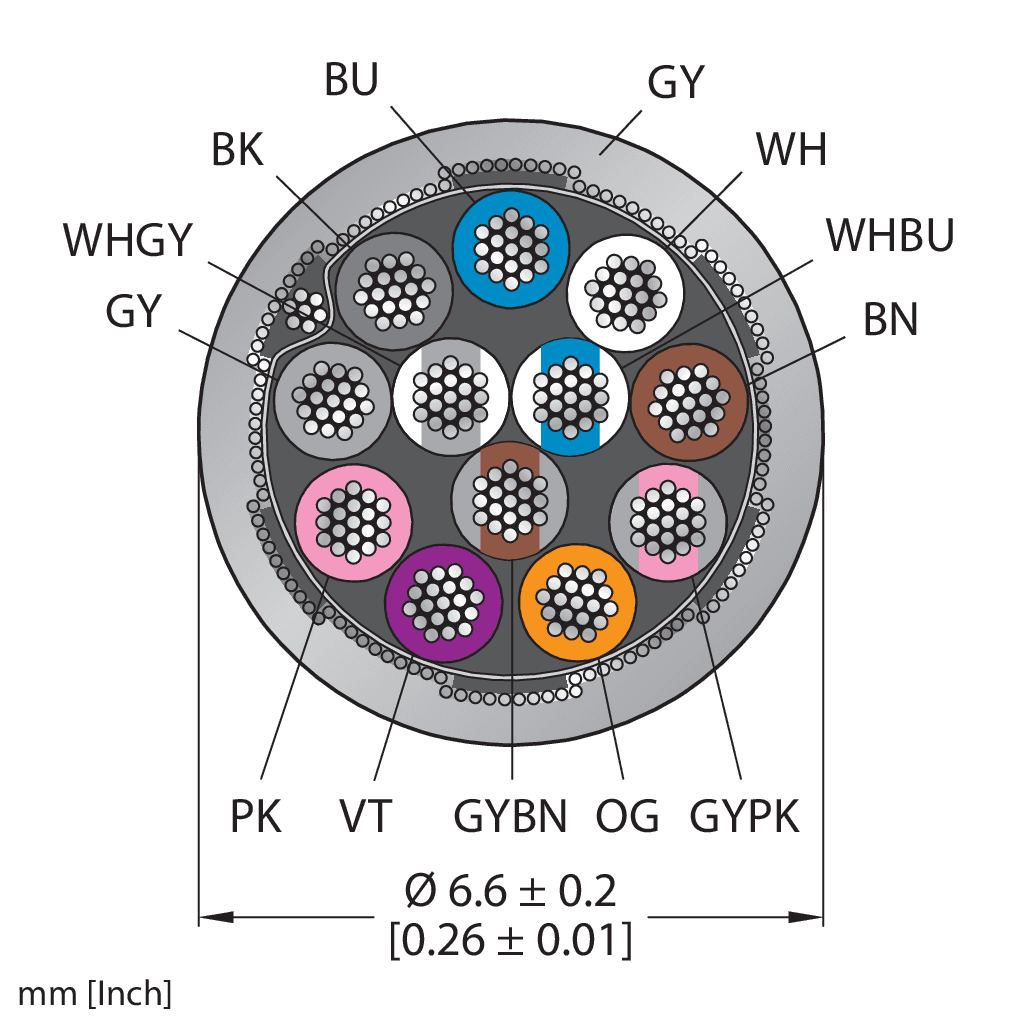 CABLE12X0.14-SH-PVC-GY-500M/TEG