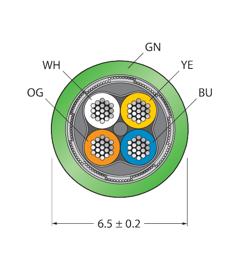 CABLE4416-500M
