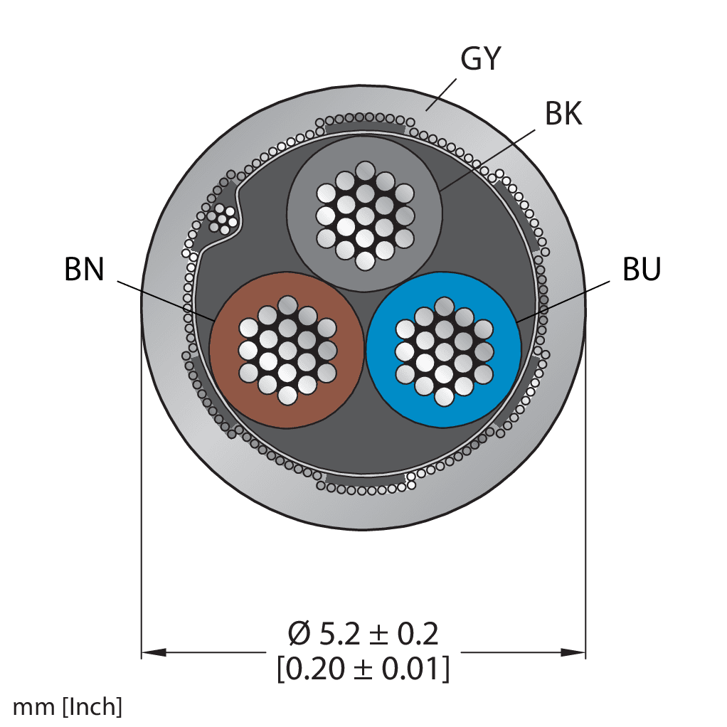 CABLE3X0.34-SH-PVC-GY-100M/TEG
