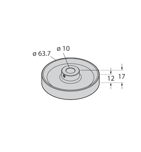 RMW-2