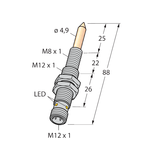 NIMFE-EM12/4.9L88-UP6X-H1141/S1182